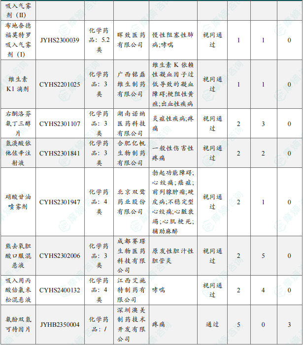042d1ed7c7cd5a051cb965d511d9803f.png