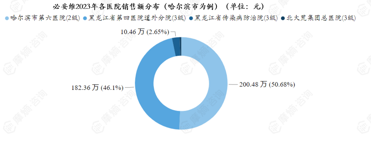 8abec681ecc1147f113c3fe468b64a5b.png